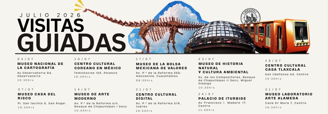Visitas julio 2026